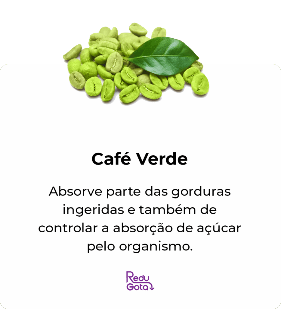 ing-redugota-Cafe-Verde.png